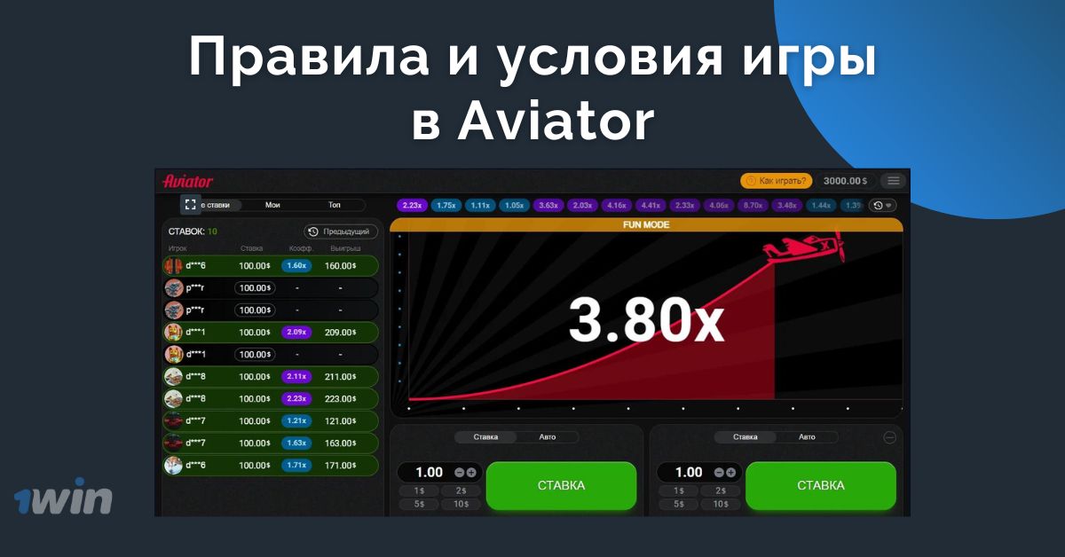 Игровой автомат Aviator