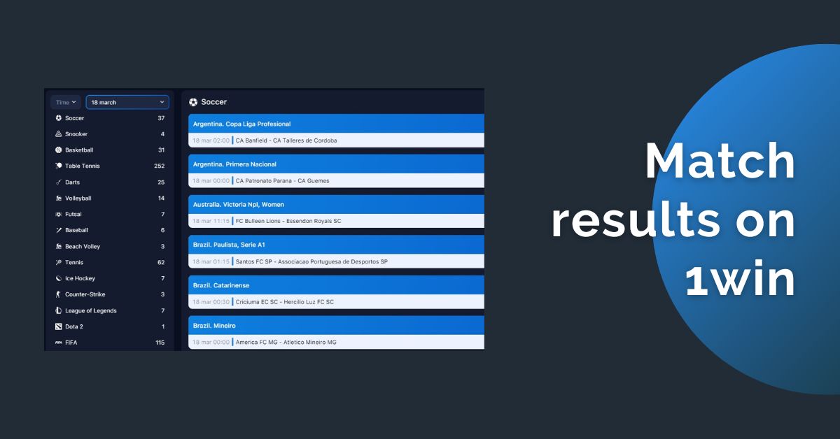 Resultados da partida para 1win