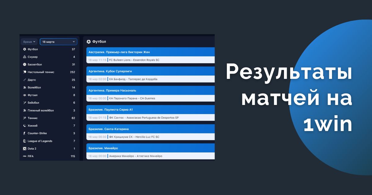 Результаты матчей на 1win