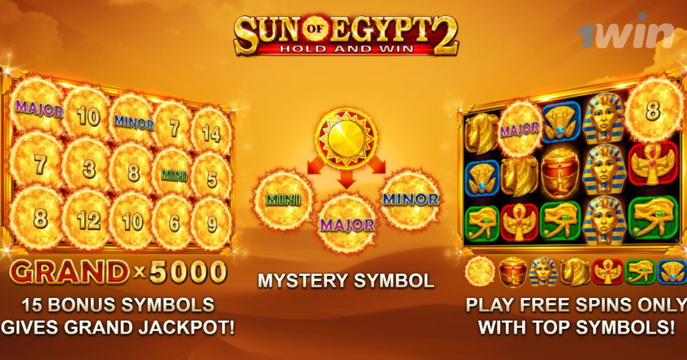 Бонусные функции Sun of Egypt 2